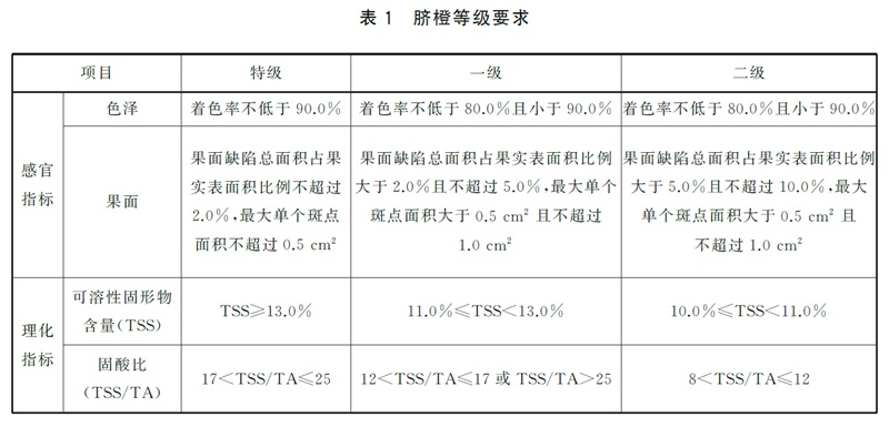 表1.jpg 表1.jpg