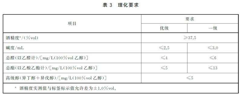 表3.jpg 表3.jpg