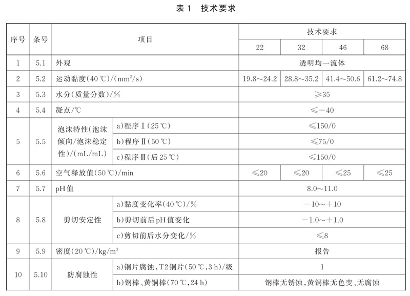表1.jpg 表1.jpg