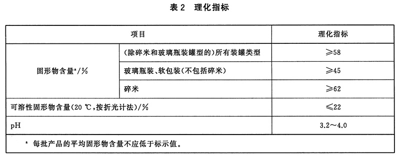 表2.jpg