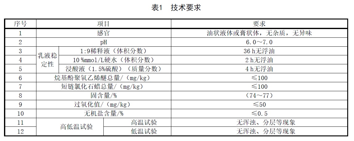 表1.jpg 表1.jpg
