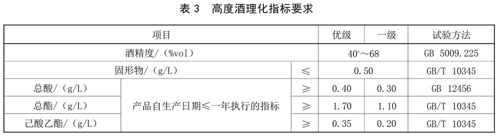 表3.jpg 表3.jpg