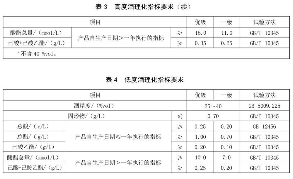 表3续.jpg 表3续.jpg