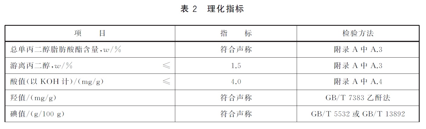 表2.jpg 表2.jpg