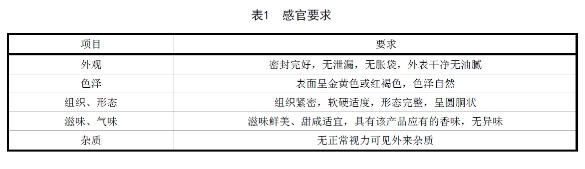 表1.jpg 表1.jpg