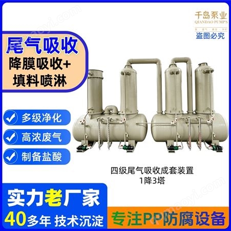 WWQX廢氣塔價格