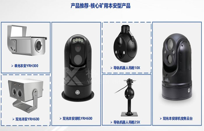 煤矿行业红外热像仪主要用在哪些场景？